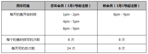 这一消息是导演接手外媒采访时透露的。
