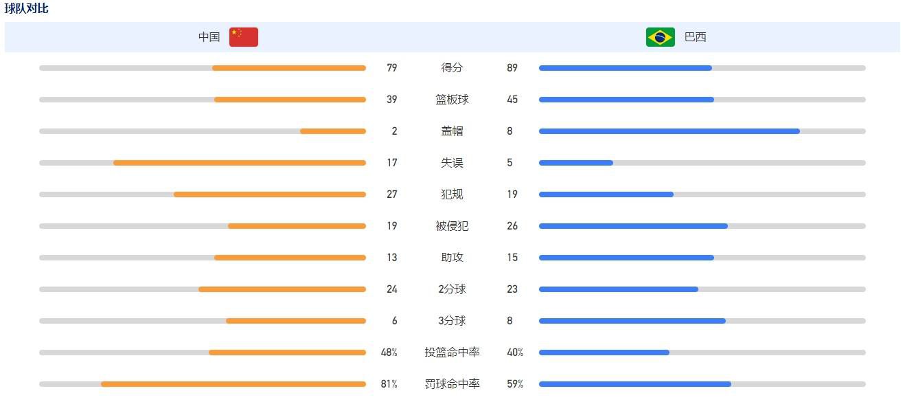 IP粉丝基础较为薄弱等 用音效打造沉浸世界！
