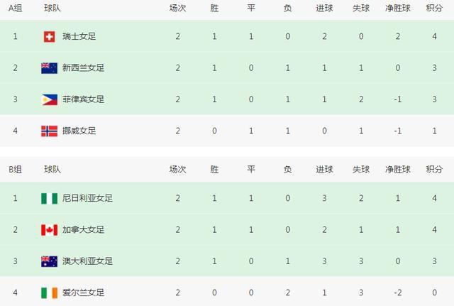 2020-04-21 4月20日晚，演员尹正在微博吐槽楼上邻居扰民，在上楼理论过程中却惨遭邻居“套路”。