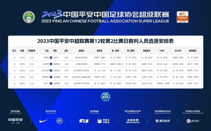 金允石、吕珍九、赵振雄、张铉 《九尾狐传1938》发布预告 李栋旭金素妍缘分重启 2023-04-19 4月19日，由李栋旭、金汎回归主演，金素妍加盟的韩剧《九尾狐1938》发布全新预告。