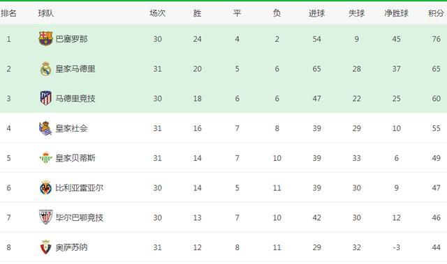 《唯神能恕》海报曝光 瑞恩·高斯林鼻青眼肿 2012-11-20 曾凭借《亡命驾驶》斩获戛纳电影节最佳导演奖的尼古拉斯·温丁·雷弗恩与主演瑞恩·高斯林再度合作，拍摄了一部名为《唯神能恕》的犯罪电影。