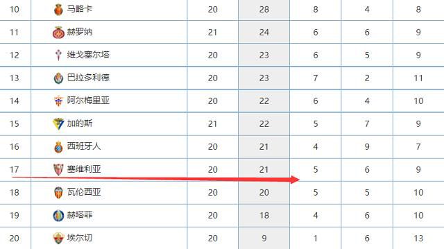 ”邱礼涛和刘德华此前合作《拆弹专家2》，勇夺超13亿票房，为香港警匪片注入新活力。