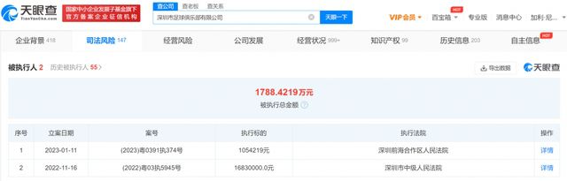 《好兆头3》因编剧性侵案叫停2024-09-10 《好兆头》编剧被控性侵 63岁尼尔·盖曼对此否认2024-07-04 张孝全《童话·世界》曝预告 聚焦性侵庭辩题材2024-04-03 《速激12》胎死腹中！