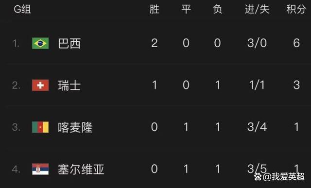 时间：2024.09.25 ： 作者：迪莫 ： 共7张 据报道，Lady Gaga将推出她主演的DC电影《小丑2：双重妄想》角色衍生专辑《Harlequin》，共收录13首曲目，全长41分33秒，将于9月27日发行。