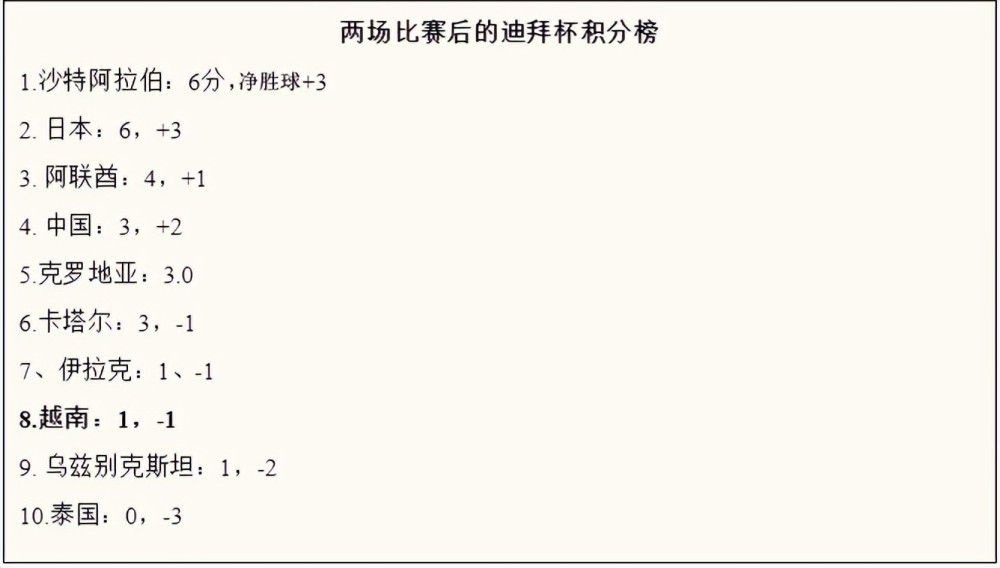 周杰伦为老婆昆凌拍照大晒恩爱 2018-02-23 近日，“天王嫂”昆凌在自己的社交网站上晒出一张照片，并@老公周杰伦：“我的王子在哪里？