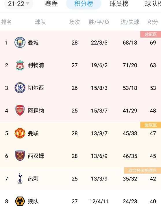 贾玲张小斐杨紫晒牛肉面麻辣烫 2024-02-21 电影《热辣滚烫》票房破30亿，贾玲、雷佳音、张小斐、沙溢、许君聪、卜钰、刘宏禄、杨紫、乔杉纷纷晒出自己身边的“热辣滚烫”的美食，庆祝影片取得的好成绩。
