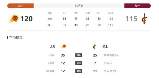 而《时空恋旅人 《外围》发布先导预告片 科洛·莫瑞兹打戏精彩 2022-09-09 9月9日，由科洛·莫瑞兹主演的《外围》发布先导预告片，导演文森佐·纳塔利基于小说的改编令人“脑洞大开”。