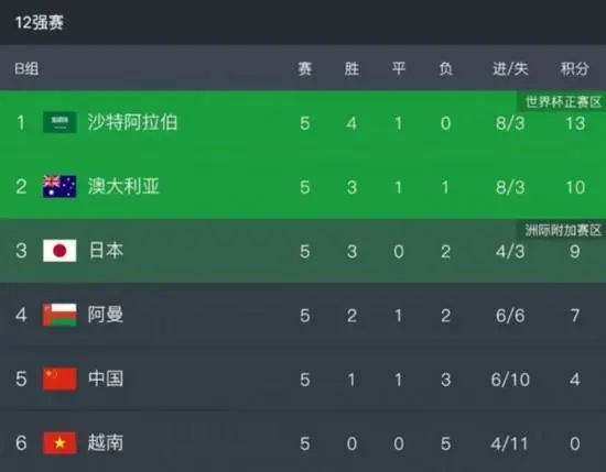 那是在繁华落尽后的异国街头，两人在橱窗前相对而立，背景就是杂乱却亲切的中文招牌。