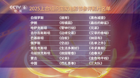 《狼行者》定档7.3曝预告 权游狼爸献声 2021-06-02 狼终于来了！